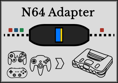 N64 Adapter